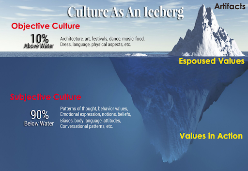 iceberg