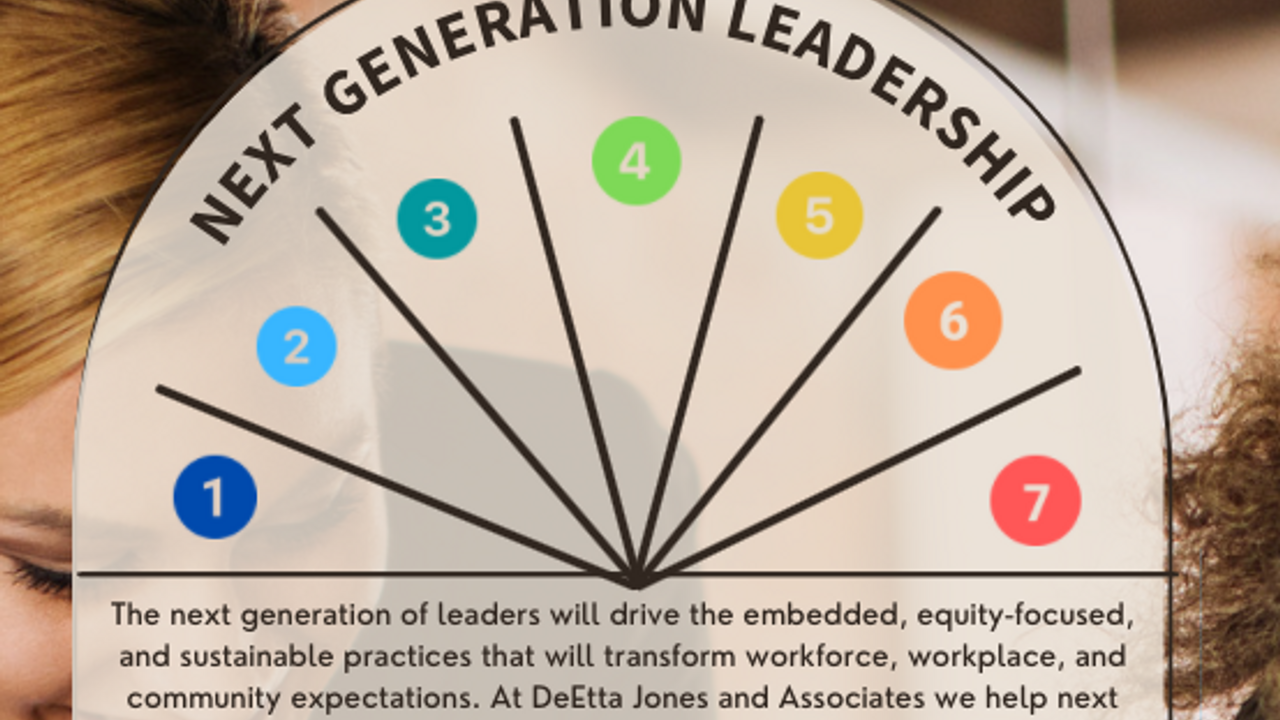 What does it mean to be a Next Generation Leader?